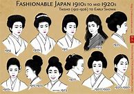 Image result for Showa Era Hairstyles