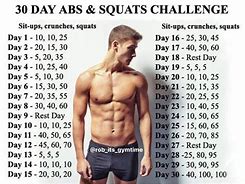 Image result for 30-Day ABS Challenge Male