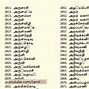 Image result for Basic Tamil Words