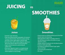 Image result for What's the Difference Between a Juice and a Smoothie