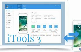 Image result for 3Itool