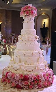 Image result for Giant Cake