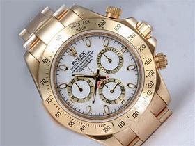 Image result for Rolex Replica Watches Swiss Made