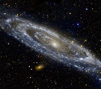Image result for Milky Way Galaxy with Solar System