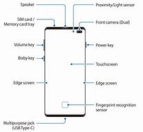 Image result for Samsung Galaxy S10e Butten Diagram