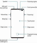Image result for Samsung S10 Plus Buttons