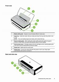 Image result for Printer Front View