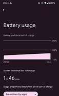 Image result for Battery Testing Graph