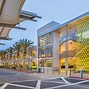 Image result for San Diego Airport Parking