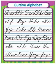 Image result for Confusing Cursive English