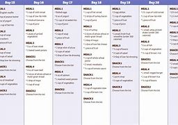 Image result for Dr. Ian Smith 30-Day Meal Plan