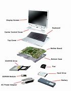 Image result for Laptop Computer System