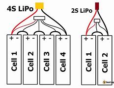 Image result for 4 Cell Lipo Battery