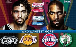 Image result for 2008 NBA Playoffs