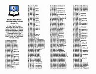 Image result for Blue Letter Bible Reading Plan