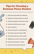 Image result for How to Make a Business Phone Number