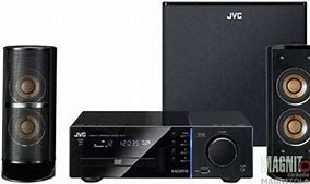 Image result for TV JVC 43