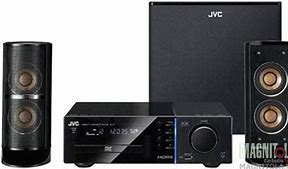 Image result for JVC TV Box