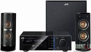 Image result for JVC TV Speakers