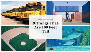 Image result for 100 Feet People