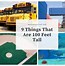 Image result for How Far Is 100 Feet Visually