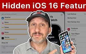 Image result for iPhone Six Features