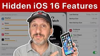 Image result for Ideas for New Feature On iPhone