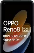 Image result for Vivo Reno 8 Pro+