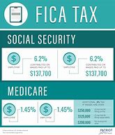 Image result for FICA Tax Stickers
