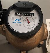 Image result for Water Current Meter