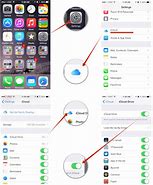 Image result for How to Turn iCloud On iPhone