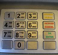 Image result for Debit Card Pin