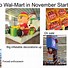 Image result for Oct 31 vs Nov. 1 Meme