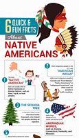 Image result for Native American History Month Facts