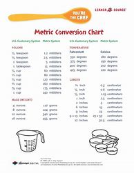 Image result for Metric Kitchen Conversion Chart