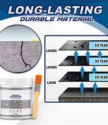 Image result for Anti Leakage