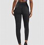 Image result for GymShark Canada