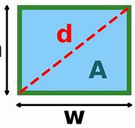 Image result for Rectangle Length and Width