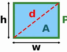 Image result for Rectangle Labeled with Length and Width