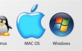 Image result for Windows vs Mac Cartoon