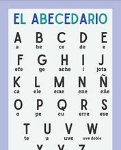 Image result for El Alfabeto