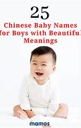 Image result for Chinese Kids Names