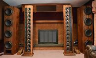 Image result for High-End Component Speakers