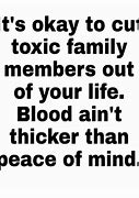 Image result for Quotes About Bad Family