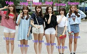 Image result for 168 Cm in Feet