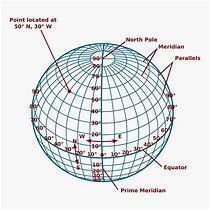 Image result for North Pole Latitude and Longitude