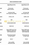 Image result for How Much Do IP Home 11 Cost in Us