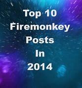 Image result for 2014 Year in Review Image