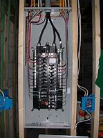 Image result for 200 Amp Service Panel Square D