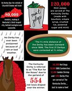 Image result for Kentucky Derby Printables